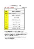 幹事様特別プラン　12名のサムネイル